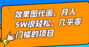 几乎0门槛的效果图代画项目，一键生成无脑操作，轻松月入5W+-财仔梦想资源网
