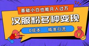 一部手机精准引流汉服粉，0成本多种变现方式，小白月入过万-财仔梦想资源网