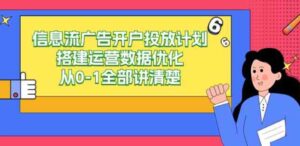 （9253期）信息流-广告开户投放计划搭建运营数据优化，从0-1全部讲清楚（20节课）-财仔梦想资源网