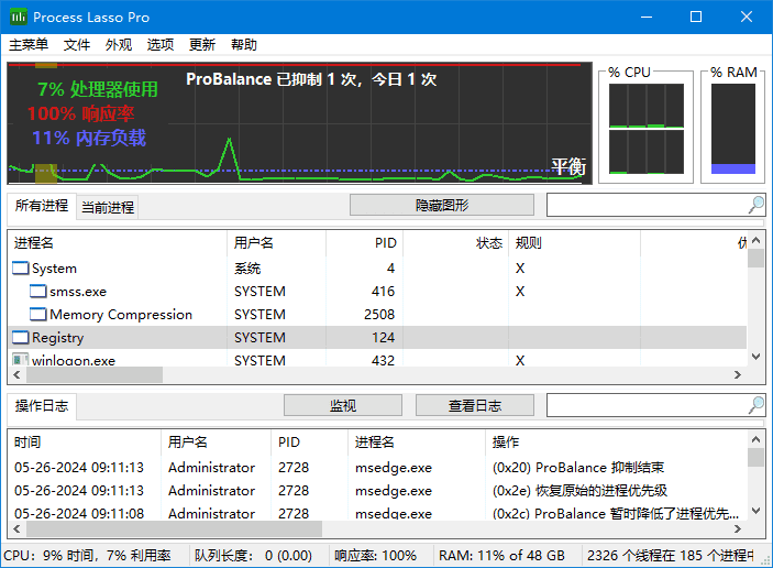 ProcessLasso(进程优化工具)Prov15.1.0.50/15.1.1.3多语便携版-财仔梦想资源网