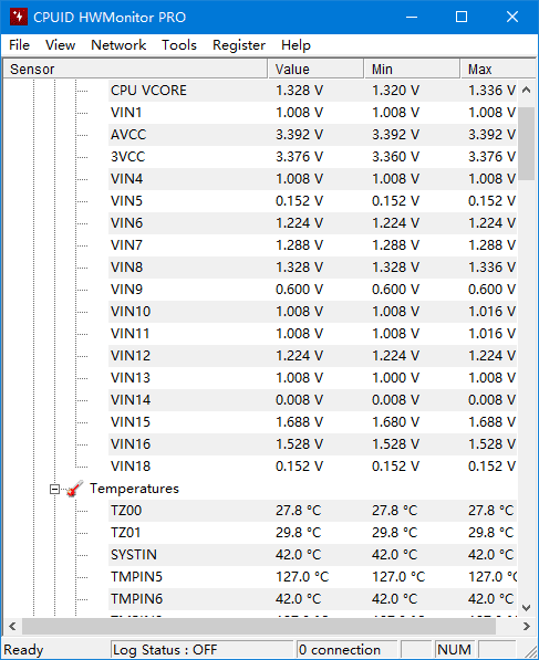 HWMonitor(电脑硬件监测工具)Prov1.54绿色版-财仔梦想资源网
