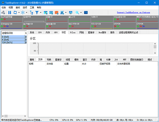 TaskExplorer(高级进程管理工具)v1.6.2中文绿色版-财仔梦想资源网