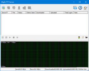 XlightFTPServer(FTP服务器软件)v3.9.4.5绿色版-财仔梦想资源网