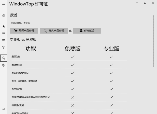 WindowTop(窗口置顶工具)Prov5.26.5中文绿色版-财仔梦想资源网
