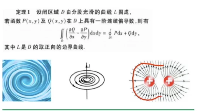 小元老师可视化高数线代概率教学视频-财仔梦想资源网