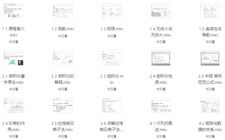 人工智能AI必备数学基础-财仔梦想资源网