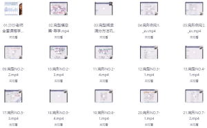 初级英语完型阅读能力提升营视频课程（213节）-财仔梦想资源网