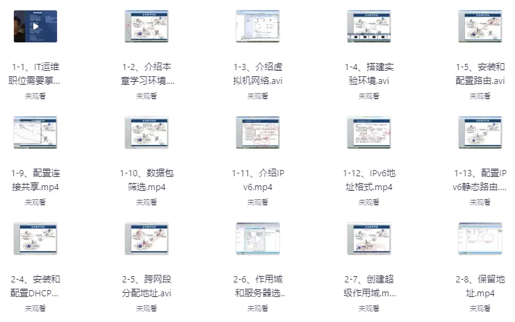 WindowsServer2012网络服务视频课程（128节）-财仔梦想资源网