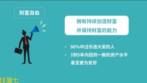学会钱生钱，32堂你能听懂的理财课-财仔梦想资源网