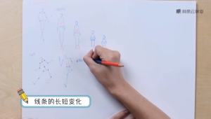 人体速写动漫人物手绘技法教程-财仔梦想资源网