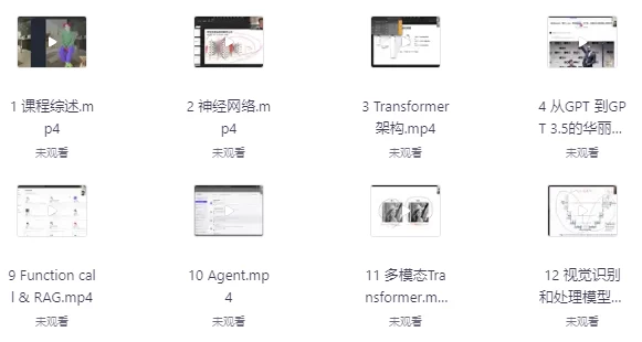 知乎知学堂《AI解决方案课程(附资料)》-财仔梦想资源网