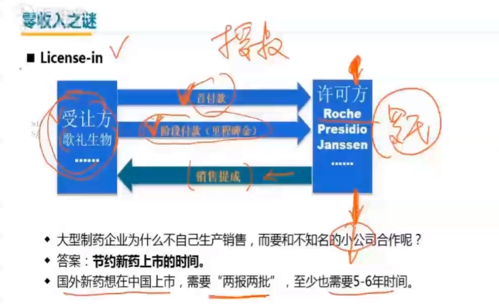35天财务思维养成计划-财仔梦想资源网