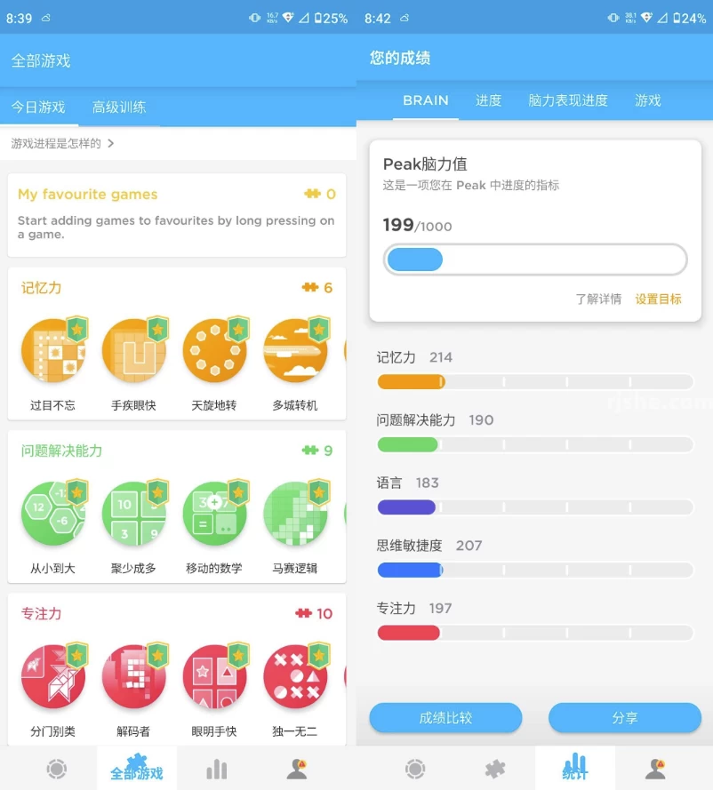 PeakPro智客v4.28.3，训练大脑提升记忆力解锁高级版-财仔梦想资源网