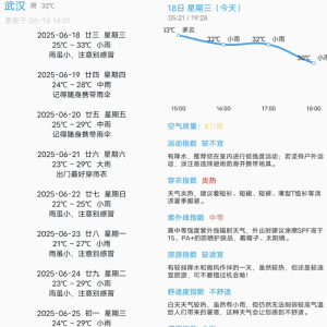 没有你的天气v3.0.2-财仔梦想资源网