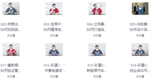 十大营销方法论-财仔梦想资源网