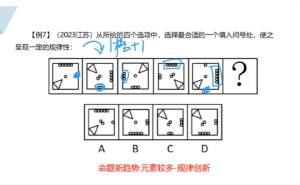 2026行测领跑营系统班(六合一)（视频+讲义）-财仔梦想资源网