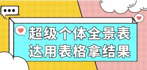 超级个体全景表达用表格拿结果-财仔梦想资源网
