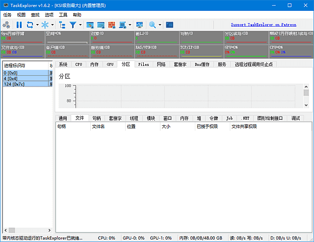 TaskExplorer(高级进程管理工具)v1.6.5中文绿色版-财仔梦想资源网