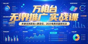 （15192期）万相台无界推广实战课，关键词测款加人群定位，2025电商流量新玩法-财仔梦想资源网