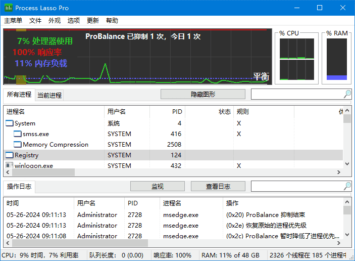 ProcessLasso(进程优化工具)Prov15.1.1.26/15.2.0.5b多语便携版-财仔梦想资源网