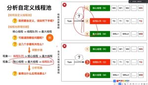 Java业务架构实战训练营-财仔梦想资源网