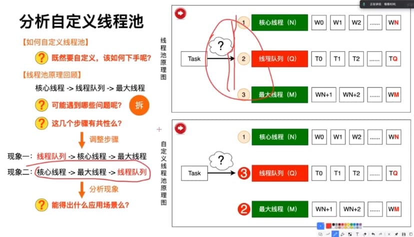 Java业务架构实战训练营-财仔梦想资源网