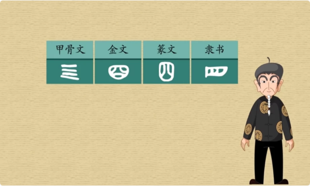 看动画学小学语文-财仔梦想资源网