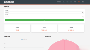 PHP公司收入支出记账系统/员工记账系统源码开源-财仔梦想资源网