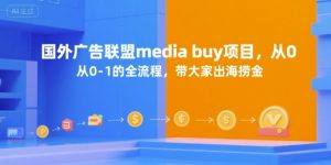 国外广告联盟mediabuy项目，从0-1的全流程，带大家出海捞金-财仔梦想资源网