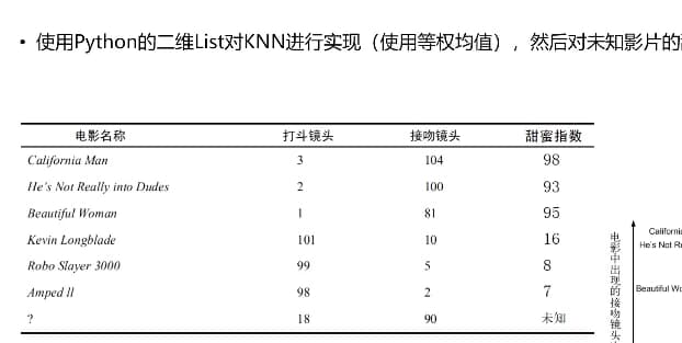 图灵Python算法二期视频课程-财仔梦想资源网