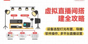 虚拟直播间搭建全攻略,设备选型灯光布置,导播软件操作,多平台直播设置-财仔梦想资源网