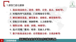 茶饮连锁门店线上精细化运营课-财仔梦想资源网