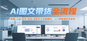 AI图文带货全流程,制图/上品/发布/选品/运营五大实操模块,入门到精通带货变现-财仔梦想资源网