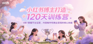 小红书博主打造120天训练营,0到1掌握平台运营、内容制作和商业变现-财仔梦想资源网