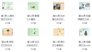 记忆宫殿入门到高阶技巧–带课件-财仔梦想资源网