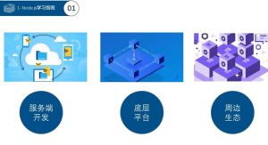 Node.js学习指南–带源码课件-财仔梦想资源网
