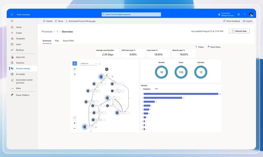 PowerAutomate微软自动化工具v2.58.163.25188官方版-财仔梦想资源网