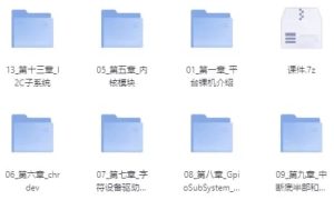 物联网与嵌入式–嵌入式系统开发–带源码课件-财仔梦想资源网