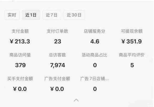 图片[1]-小红书虚拟店铺攻略，开店-上架-全自动发货出售学科虚拟资料完整流程-财仔梦想资源网