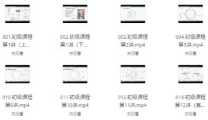 周星棋全套占星课程（初级+进阶+高阶+合盘+推运）-财仔梦想资源网