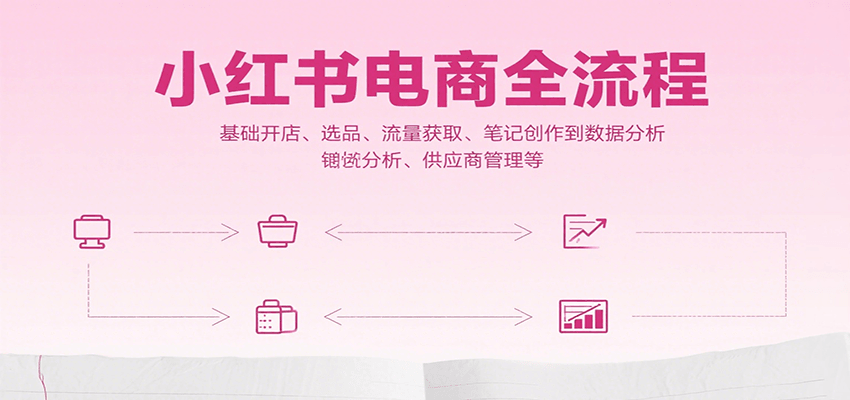 小红书电商全流程，基础开店、选品、流量获取、笔记创作到数据分析、供应商管理等-财仔梦想资源网