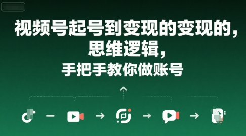 视频号起号到变现的思维逻辑，手把手教你做账号-财仔梦想资源网