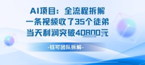 AI收徒变现闭环：一条视频收35人，日入1k+(附完整SOP)-财仔梦想资源网