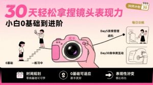 30天轻松拿捏镜头表现力,小白0基础到进阶-财仔梦想资源网