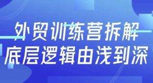 外贸训练营拆解底层逻辑由浅到深-财仔梦想资源网