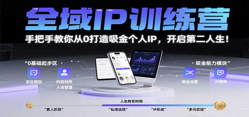 全域IP训练营，手把手教你从0打造吸金个人IP，开启第二人生！-财仔梦想资源网