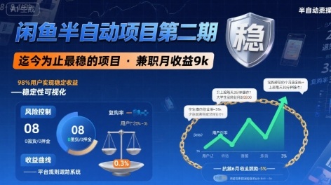 闲鱼半自动项目第二期，可能是迄今为止最稳的项目，兼职月收益9k-财仔梦想资源网