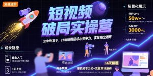 短视频破局实操营，业余到高手，打造短视频核心竞争力，实现商业闭环-财仔梦想资源网