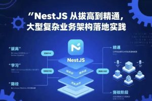 NestJS从拔高到精通，大型复杂业务架构落地实践-财仔梦想资源网