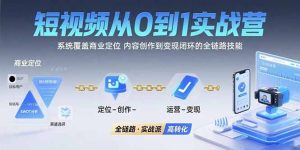 短视频从0到1的实战营：系统覆盖商业定位,内容创作到变现闭环的全链路技能-财仔梦想资源网